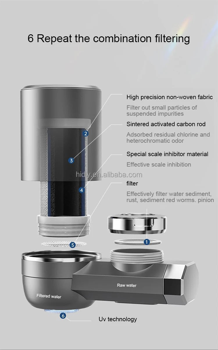 Your Essentials Online faucet water purifier with activated carbon and UV technology. Gray plastic construction.