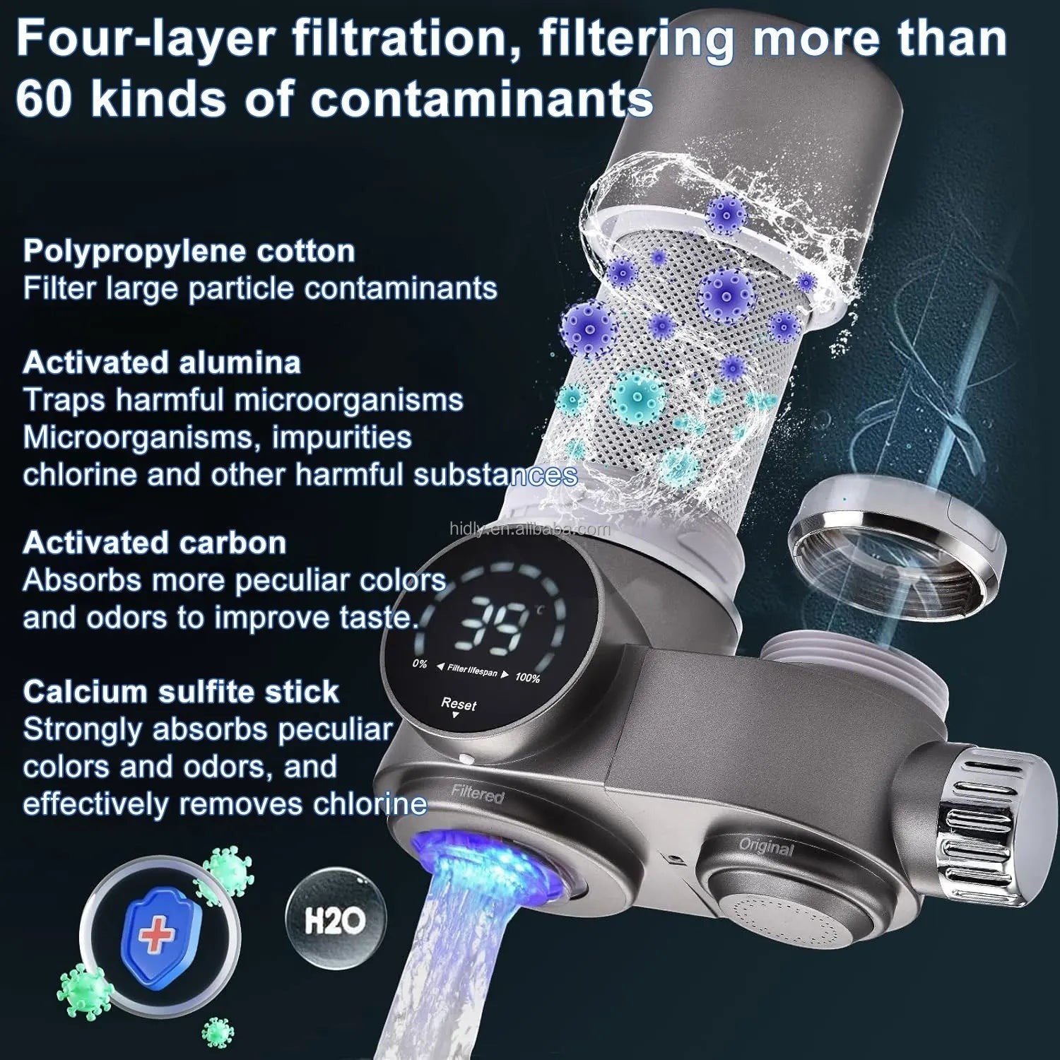 Your Essentials Online faucet water purifier with activated carbon and UV filtration. Features a digital display and easy installation.
